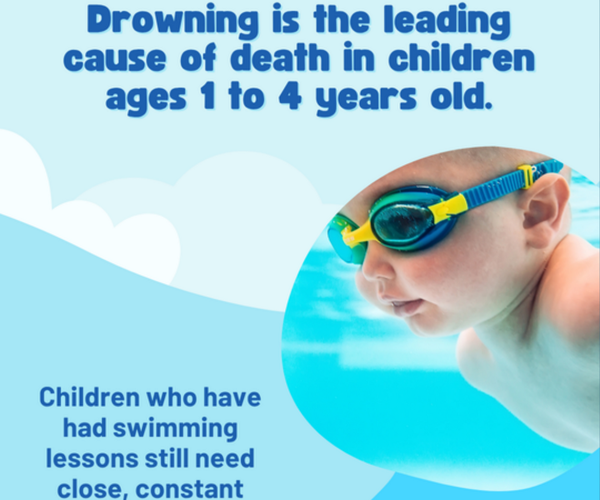 Drowning Leading Cause of Death in Children 1 to 4 years old