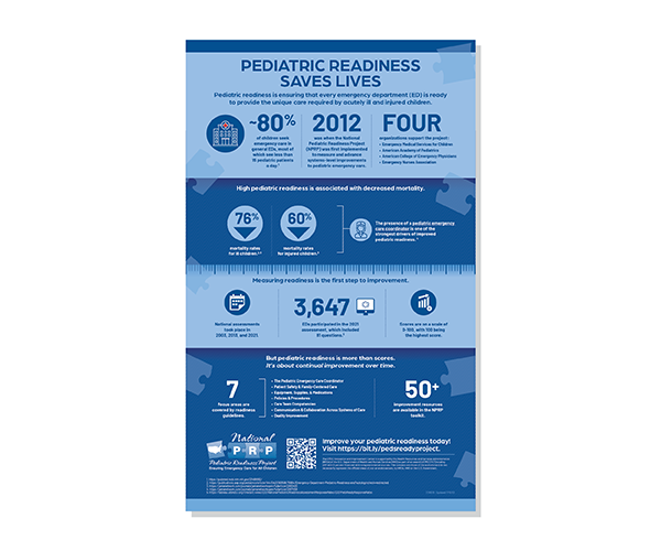 NPRP JAMA screenshot