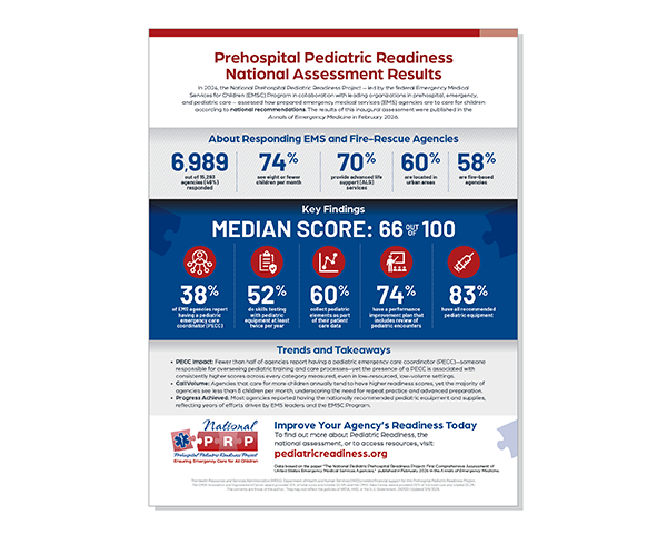 PPRP national results thumbnail