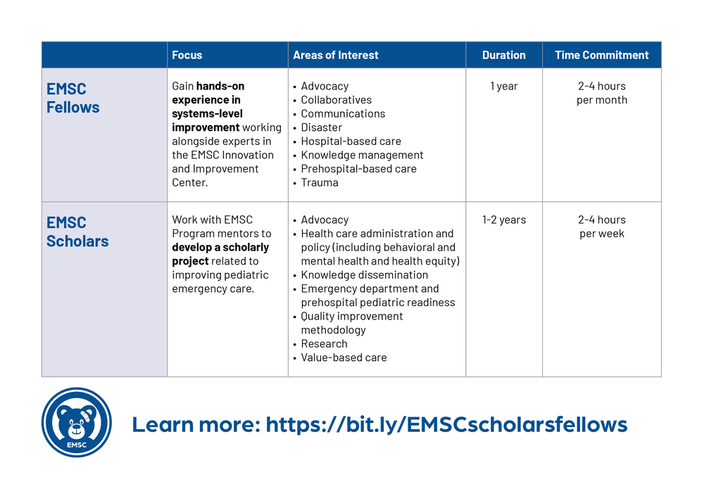 EMSC Scholars and Fellows comparison chart