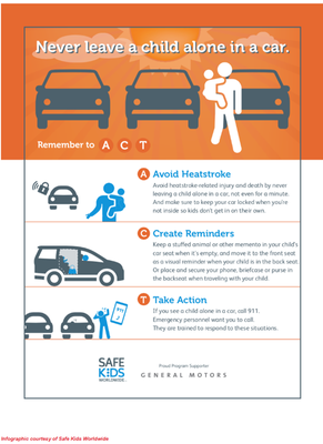 FAN Mail-Remember to ACT.png