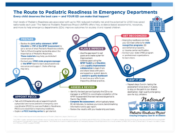NPRP_Roadmap_icon (3)