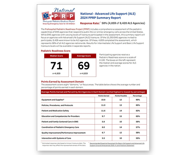 PPRP_ALS_2024_thumbnail_600x500
