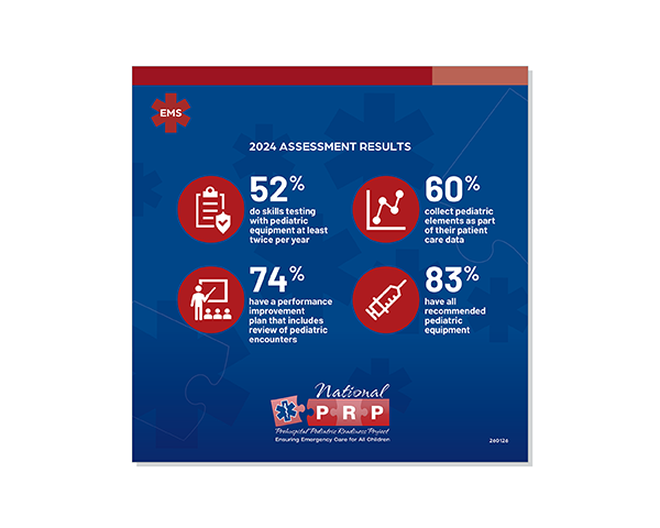 PPRP National Results Thumbnail 6