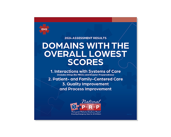 PPRP National Results Thumbnail 8