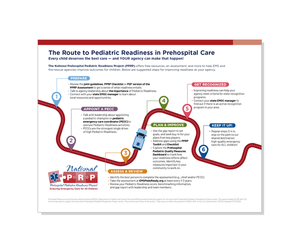 PPRP Pathway Thumbnail