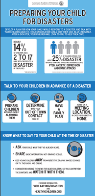 Preparing your child for disasters.png