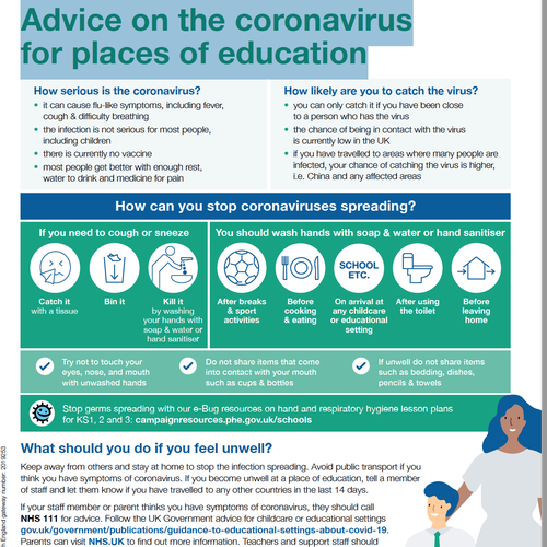 Poster: Advice on the coronavirus for places of education