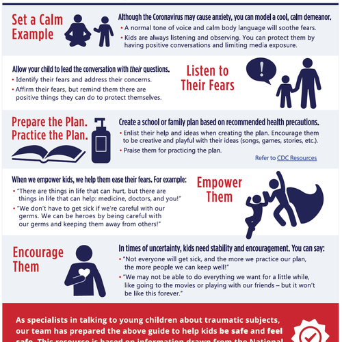 SafeKidsInc: 5 Ways to Discuss Coronavirus with Kids