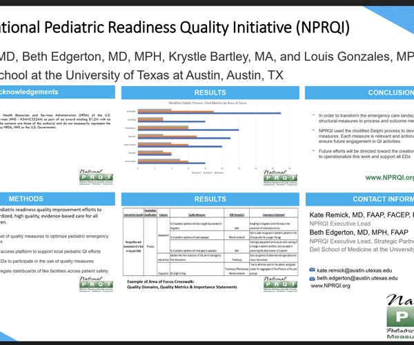 The National Pediatric Readiness Quality Initiative (NPRQI)