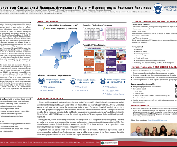 Always Ready for Children: A Regional Approach to Facility Recognition in Pediatric Readiness