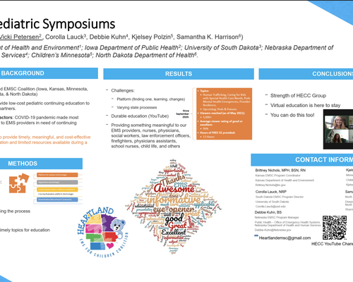 Virtual Pediatric Symposiums