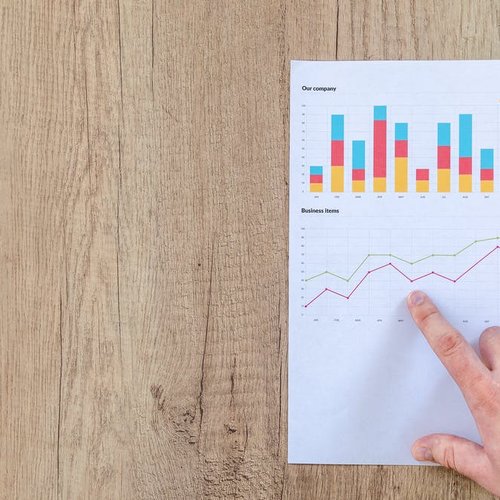 chart growth