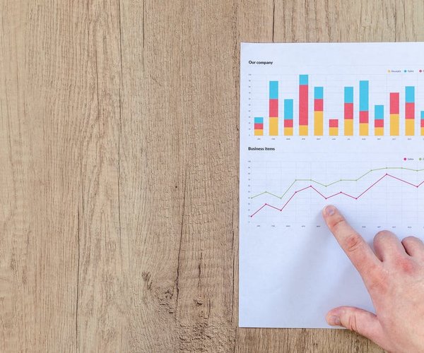 chart growth